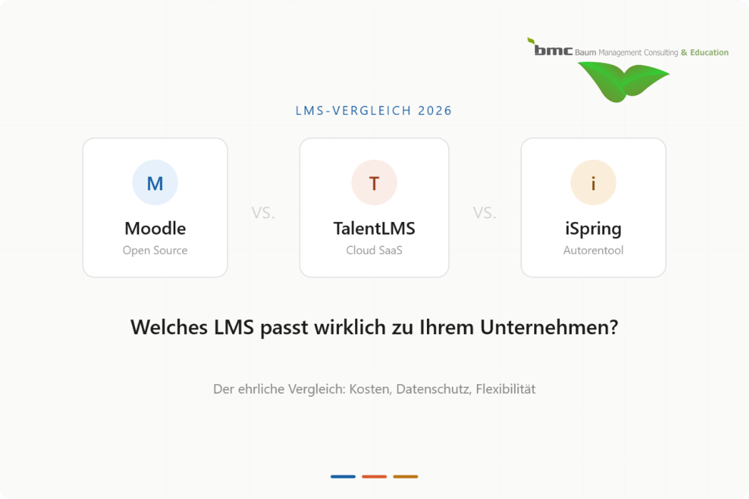 LMS Vergleich 2026: Moodle vs. TalentLMS vs. iSpring – Welches LMS passt zu Ihrem Unternehmen? Ein Vergleich von BMC Education.